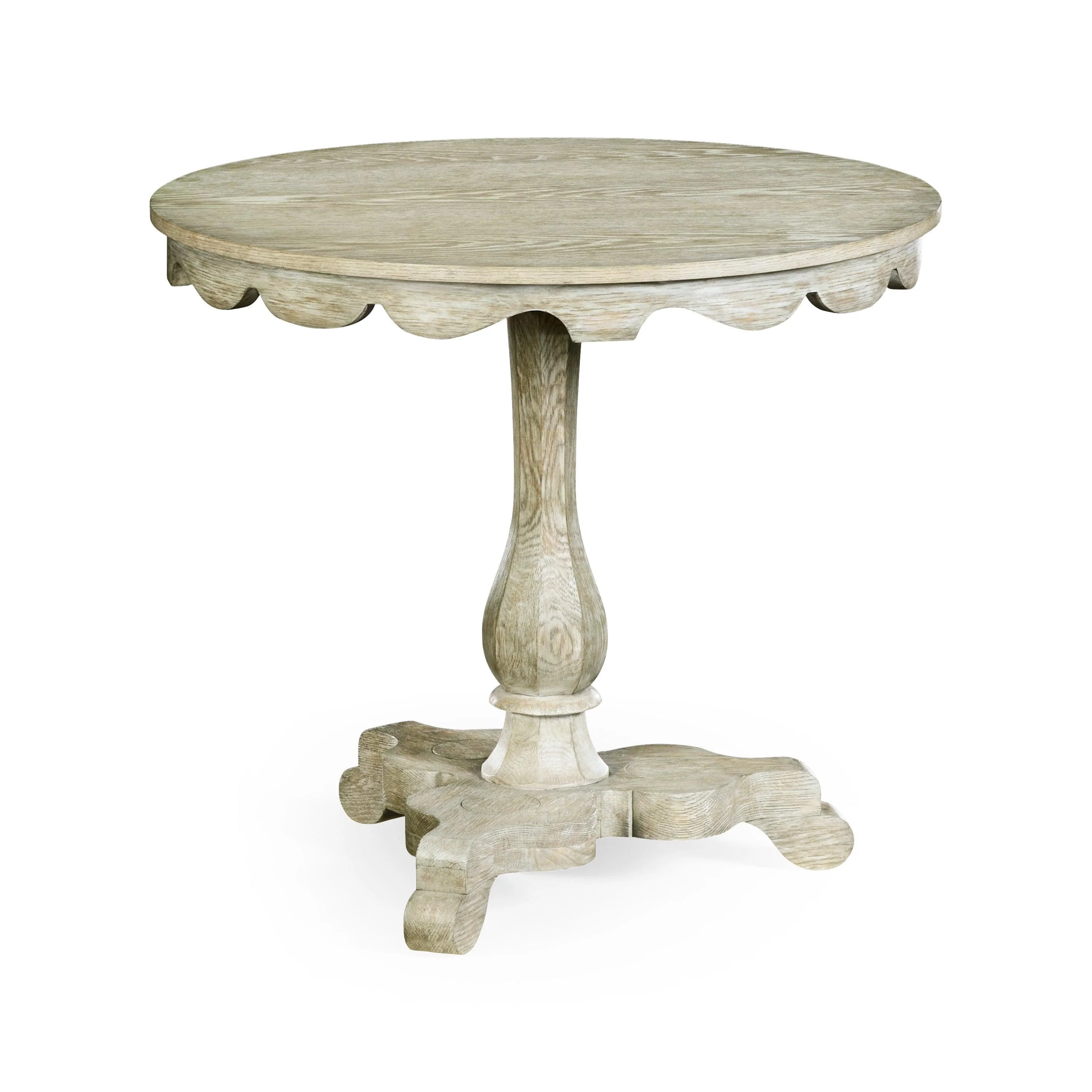 William Yeoward Overbury Breakfast Table - Frankwebs