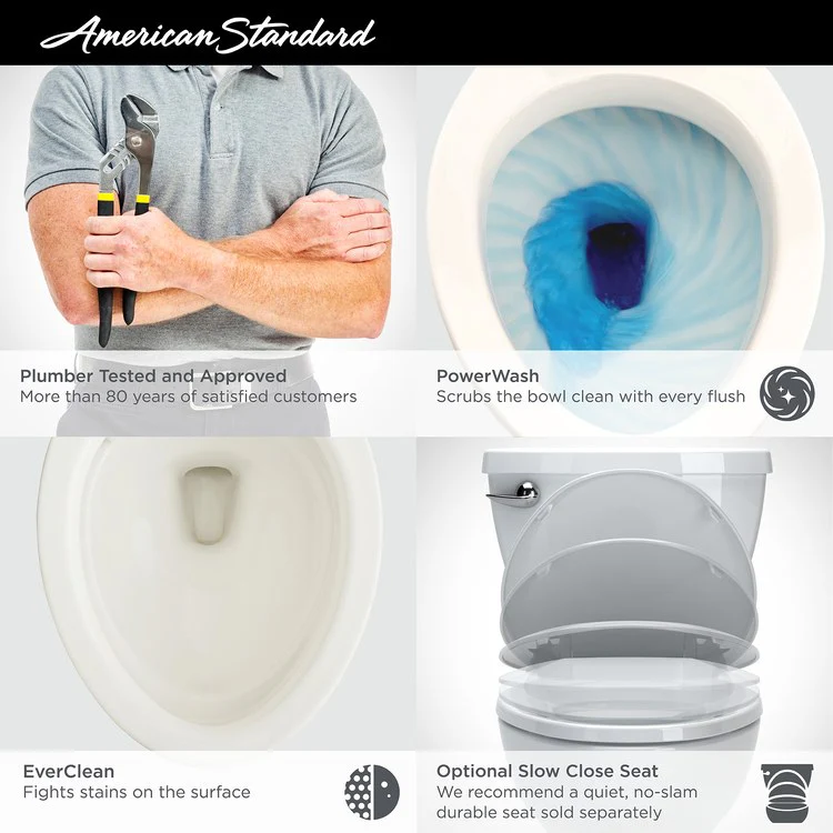 H2Option Siphonic Dual Flush Round Toilet Bowl - Frankwebs
