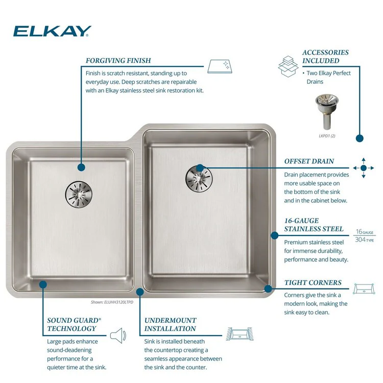 Kitchen Sink Lustertone Iconix 31.25 x 20.5 Inch Double Bowl Left with Perfect Drain Luminous Satin Undermount - Frankwebs