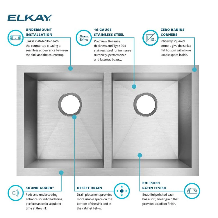 Kitchen Sink Crosstown 30.75 x 18.5 Inch Double Bowl Equal Polished Satin Undermount Drain Location Rear Center Includes 1000001405 Template - Frankwebs