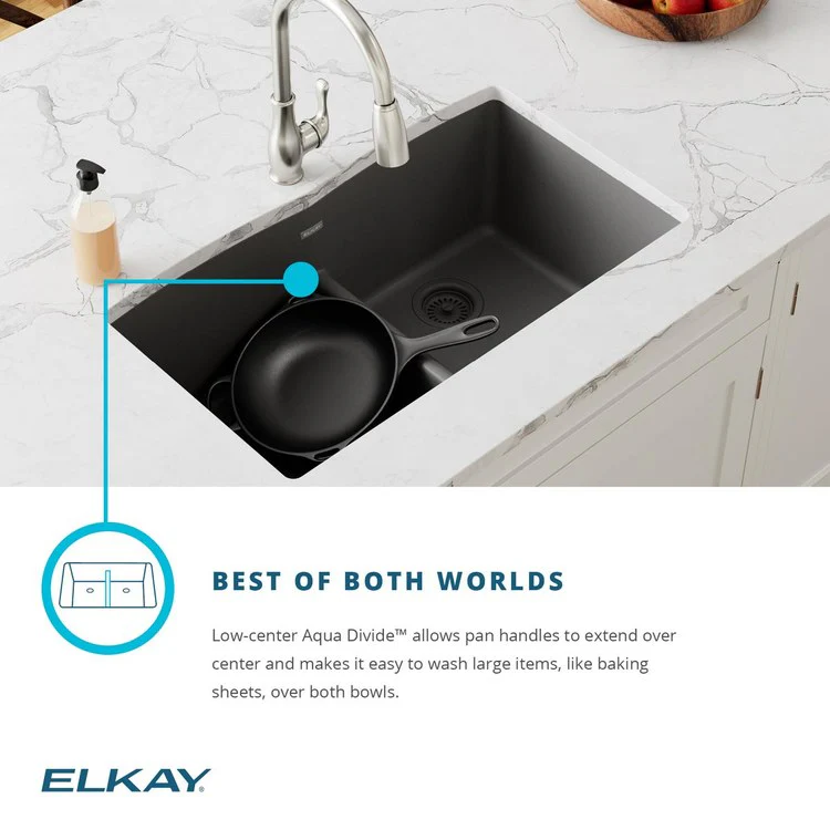 Kitchen Sink Quartz Classic 33 x 22 Inch Double Bowl Equal with Aqua Divide Bisque Drop-In - Frankwebs