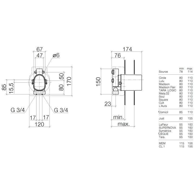 Thermostatic Valve Wall Mount 7-1/3 x 5-2/7 x 5 Inch - Frankwebs