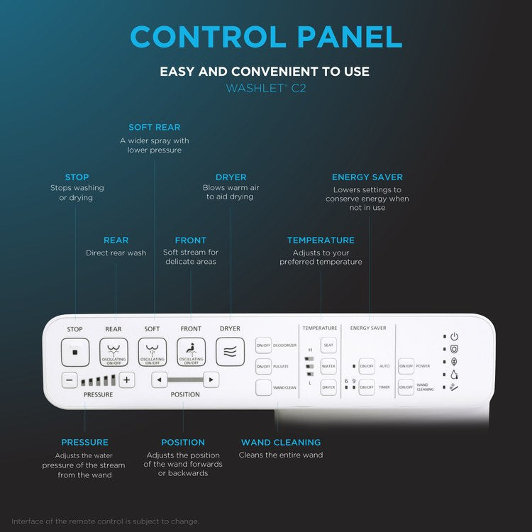 Toilet Drake 2 Pieces Universal Height Cotton Elongated ADA 30-1/8 Inch 1.6 Gallons per Flush Left Hand Chrome Washlet+ C2 - Frankwebs