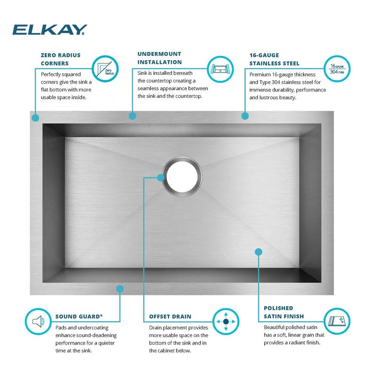Kitchen Sink Crosstown 30.5 x 18.5 Inch Single Bowl Zero Radius Sink Features Tight Corners Polished Satin Undermount Drain Location Rear Center Includes 1000001404 Template - Frankwebs