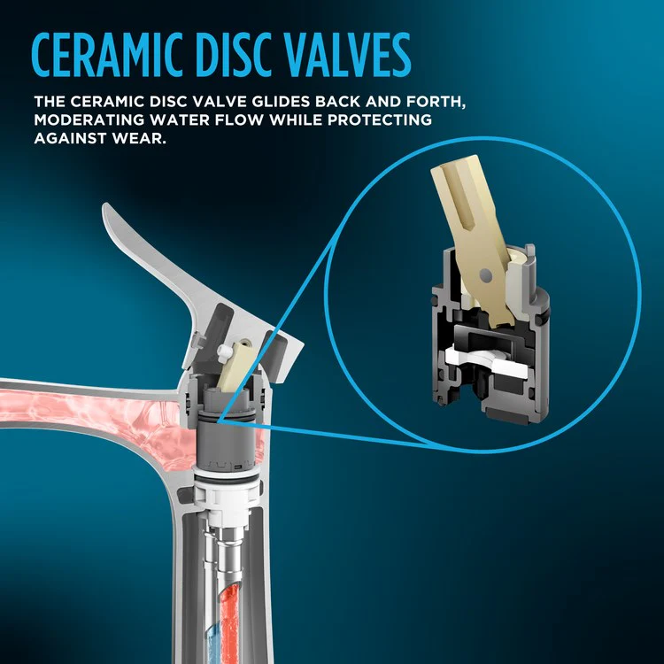 Lavatory Faucet LF Deck Mount 1 Lever ADA WaterSense Polished Chrome 1.2 Gallons per Minute - Frankwebs