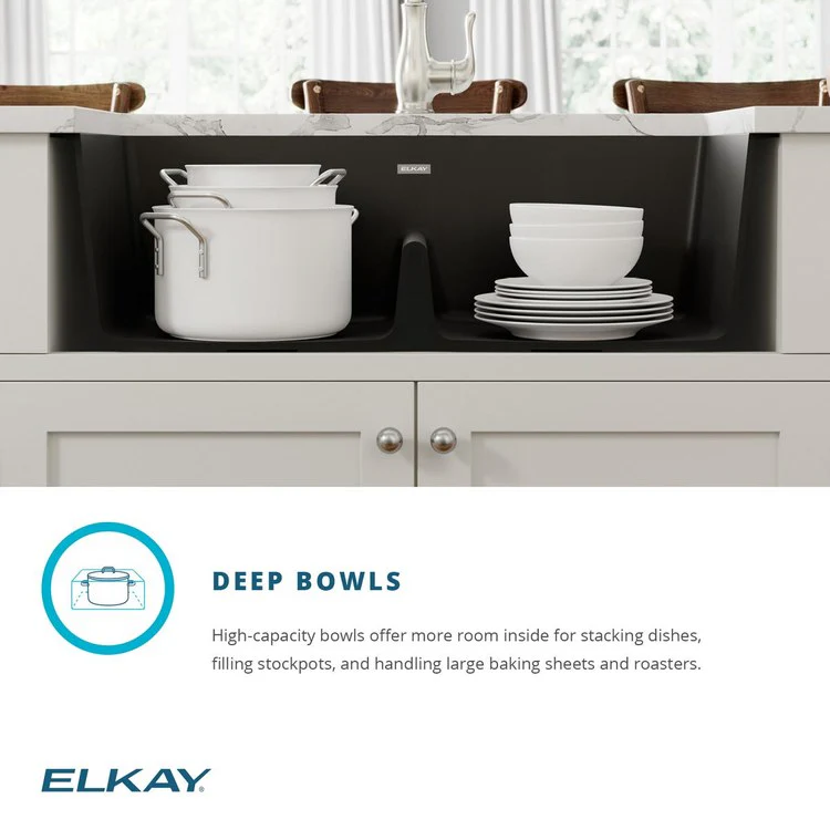 Kitchen Sink Quartz Classic 33 x 19 Inch Double Bowl Equal with Aqua Divide Dusk Gray Undermount - Frankwebs
