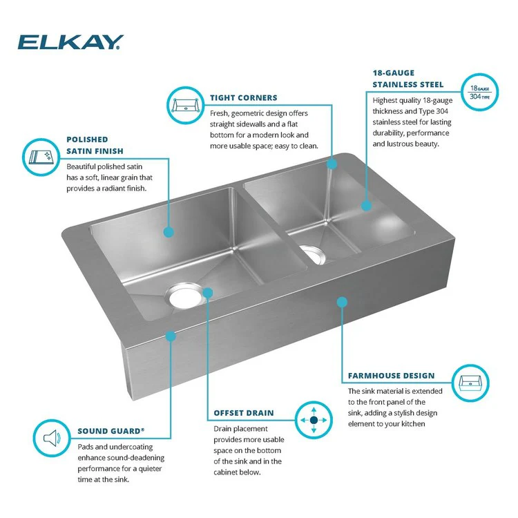 Crosstown 35-7/8 Double Bowl Stainless Steel Apron Front Kitchen Sink - Frankwebs
