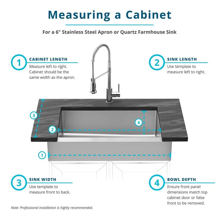 Crosstown 35-7/8 Double Bowl Stainless Steel Apron Front Kitchen Sink - Frankwebs