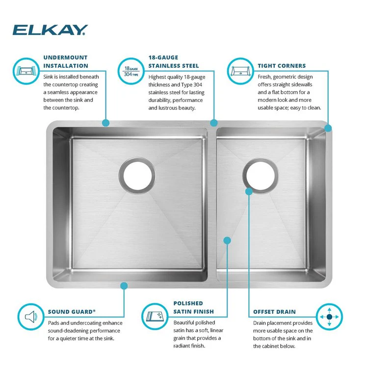 Kitchen Sink Crosstown 31.5 x 18.5 Inch Double Bowl 60/40 Polished Satin Undermount - Frankwebs