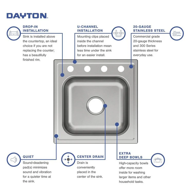 Laundry Sink Dayton Premium 25 x 22 Inch Single Bowl OS4 Hole Premium Highlighted Satin Drop-In - Frankwebs