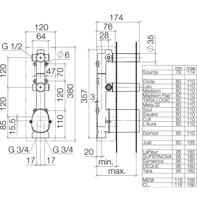 Thermostatic Valve Wall Mount with 2 Volume Control 6-6/7 x 4-3/4 x 6-5/7 Inch - Frankwebs