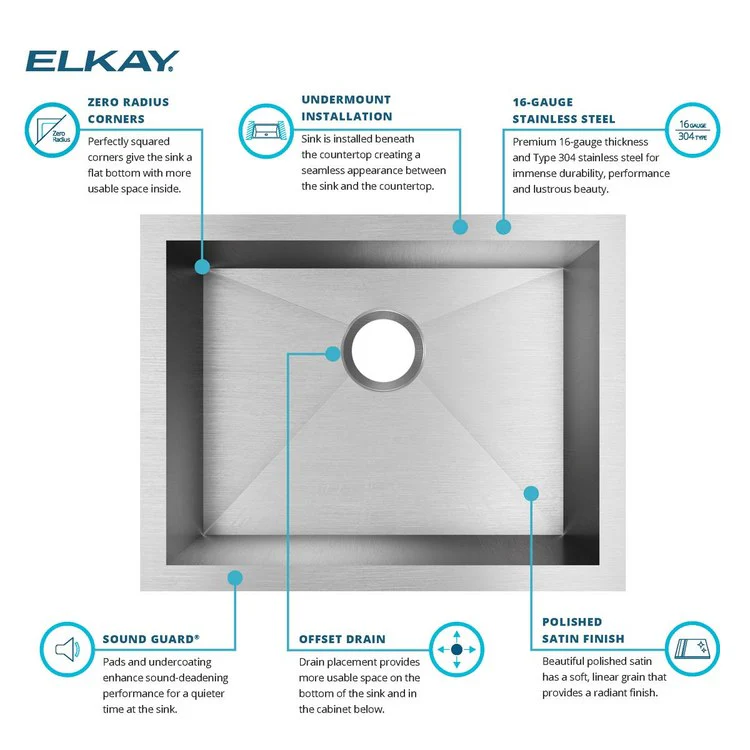 Kitchen Sink Crosstown 23.5 x 18.25 Inch Single Bowl Zero Radius Sink Features Tight Corners Polished Satin Undermount Drain Location Rear Center Includes 1000001403 Template - Frankwebs