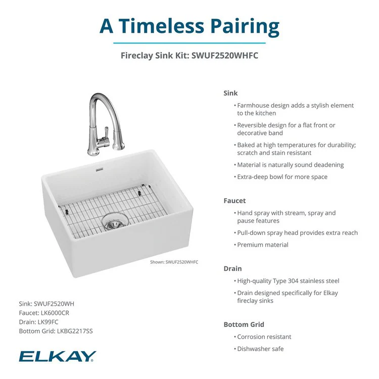 Kitchen Sink Fireclay 24.5 x 20 Inch Single Bowl Kit Apron Front with Faucet ADA White Farmhouse Rectangle Drain Location Center Depth 10-1/8 Inch - Frankwebs