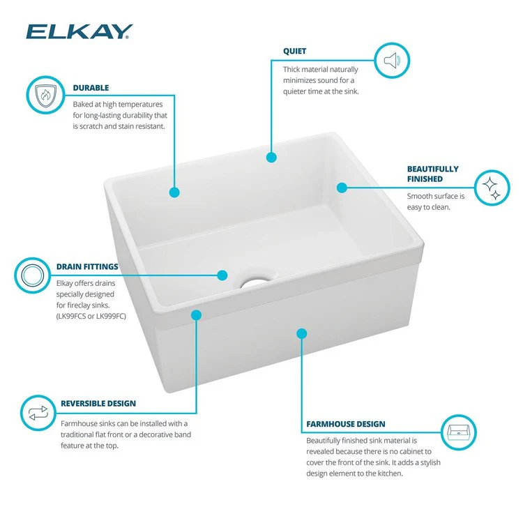Sink Kit Fireclay Farmhouse Sink Kit 24.5 x 20 Inch Single Bowl White Bottom Grid Drain and Cleaning Kit - Frankwebs