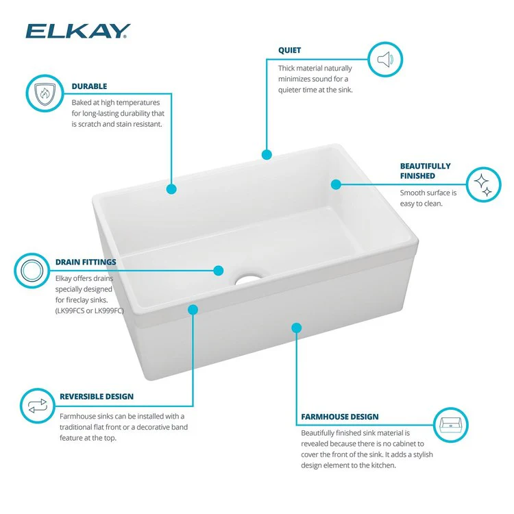 Kitchen Sink Fireclay 30 x 20 Inch Single Bowl Apron Front ADA Matte Gray Farmhouse Rectangle Drain Location Center Depth 10 Inch - Frankwebs