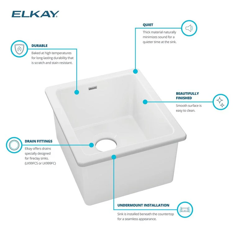 Sink Kit Fireclay Bar Sink Kit 16.5 x 19 Inch Single Bowl White Bottom Grid Drain and Cleaning Kit - Frankwebs