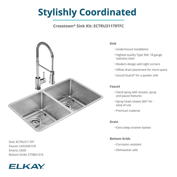 Kitchen Sink Crosstown 31.5 x 18.5 Inch Double Bowl Equal 1 Hole Polished Satin Undermount - Frankwebs