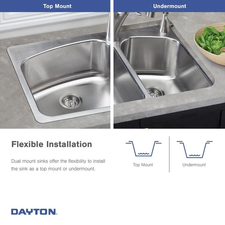 Kitchen Sink Dayton 33 x 22 Inch Double Bowl Equal 1 Hole Premium Highlighted Satin Drop-In/Undermount - Frankwebs