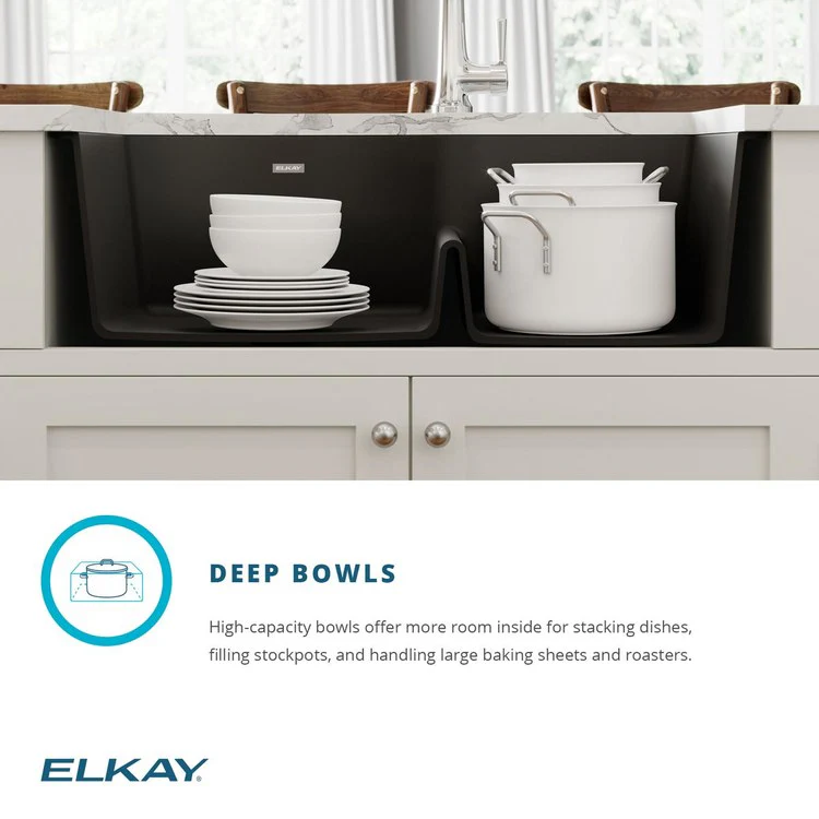 Kitchen Sink Quartz Classic 33 x 22 Inch Double Bowl Offset 60/40; Aqua Divide; Sink Kit White Undermount - Frankwebs
