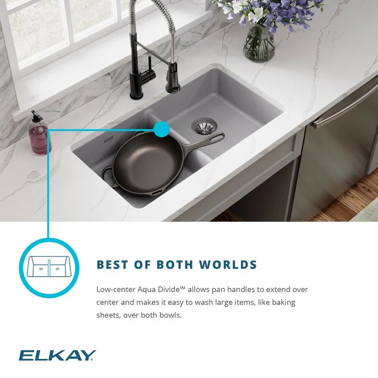 Kitchen Sink Quartz Classic 33 x 18.5 Inch Double Bowl Perfect Drain ADA White Undermount Rectangle Drain Location Rear Center Depth 5-1/2 Inch Naturally Sound Deadening Superior Heat Scratch Fade and Stain Resistance - Frankwebs