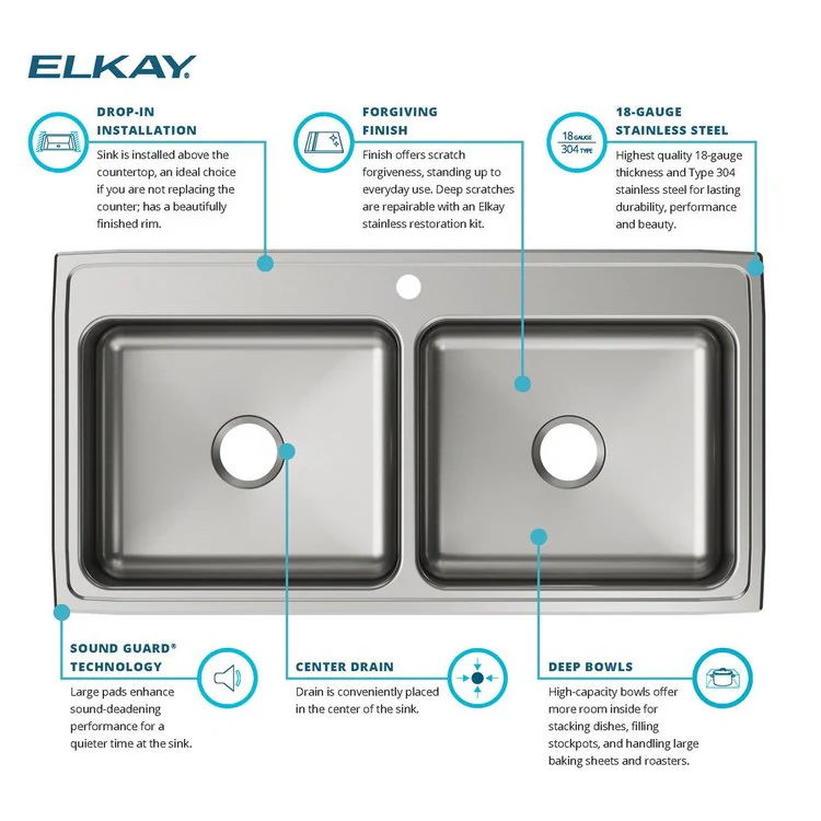 Kitchen Sink Lustertone Classic 43 x 22 Inch Double Bowl Equal 1 Hole Lustrous Satin Drop-In 10-1/8 Inch - Frankwebs