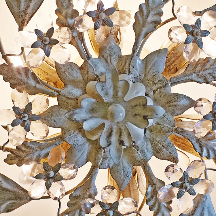 Paris Market Six-Light Semi-Flush Mount Ceiling Fixture - Frankwebs