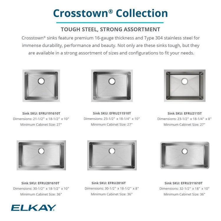 Kitchen Sink Crosstown 25.5 x 18.5 Inch Single Bowl Polished Satin Undermount - Frankwebs