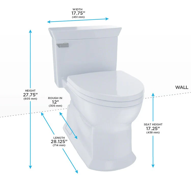 Eco Soiree Elongated High-Efficiency One-Piece Toilet - Frankwebs