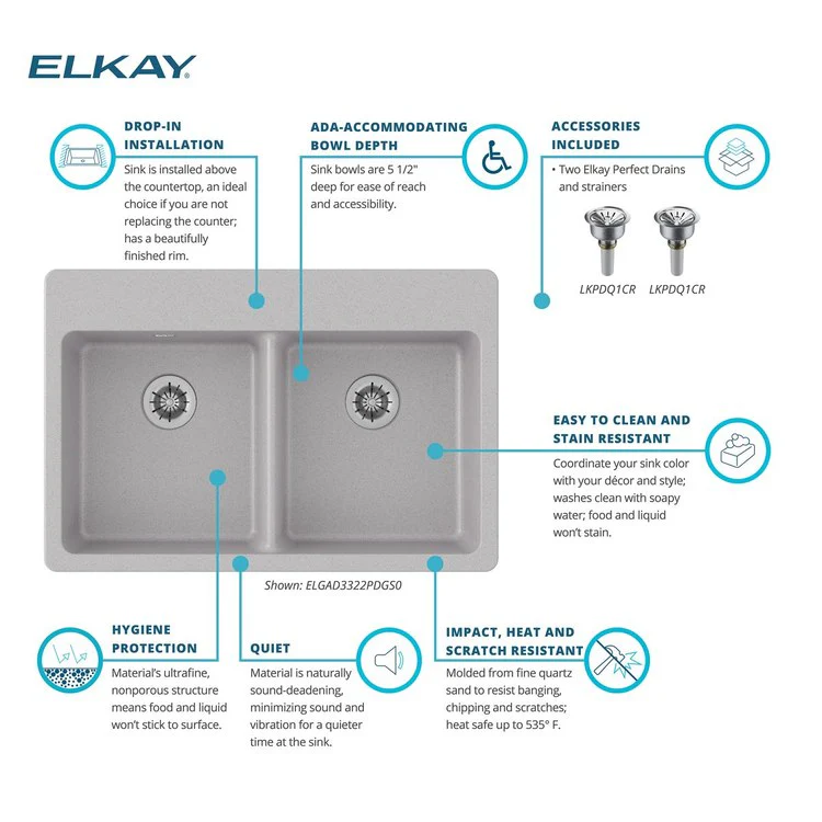 Kitchen Sink Quartz Classic 33 x 22 Inch Double Bowl with Perfect Drain ADA Greystone Drop-In Rectangle Drain Location Rear Center Depth 5-1/2 Inch - Frankwebs