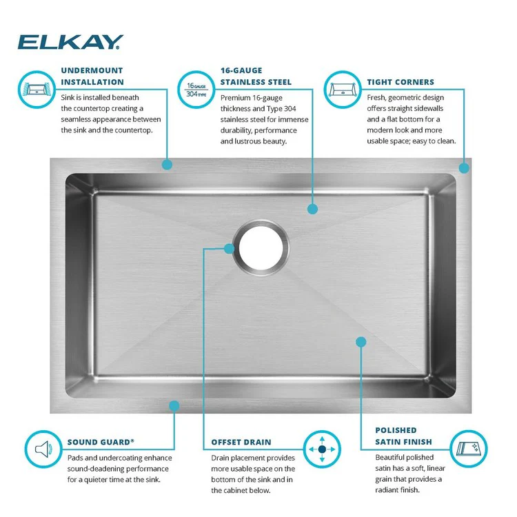 Kitchen Sink Crosstown 30.5 x 18.5 Inch Single Bowl Polished Satin Undermount Stainless Steel 16 Gauge - Frankwebs