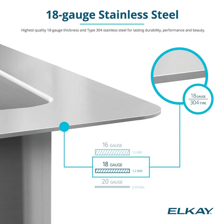 Kitchen Sink Crosstown 33 x 22 Inch Double Bowl Equal Kit 5 Hole ADA Polished Satin Drop-In Undermount Rectangle Drain Location Rear Center Depth 6 Inch Sound Guard Slim Rim - Frankwebs