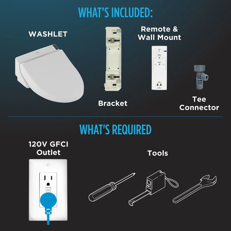 Washlet S500E Elongated Closed Front Heated Bidet Seat with EWATER+ - Frankwebs