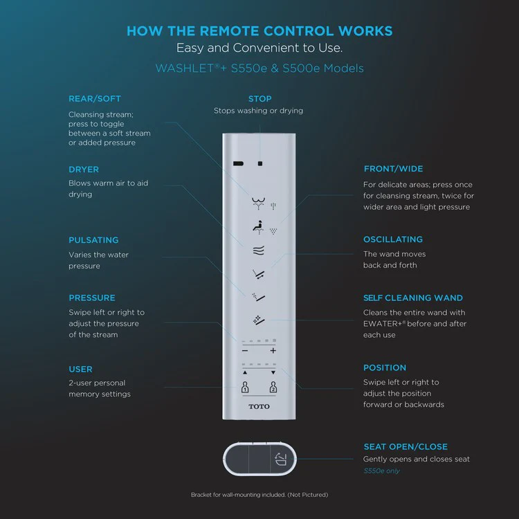 Washlet S500E Elongated Closed Front Heated Bidet Seat with EWATER+ - Frankwebs