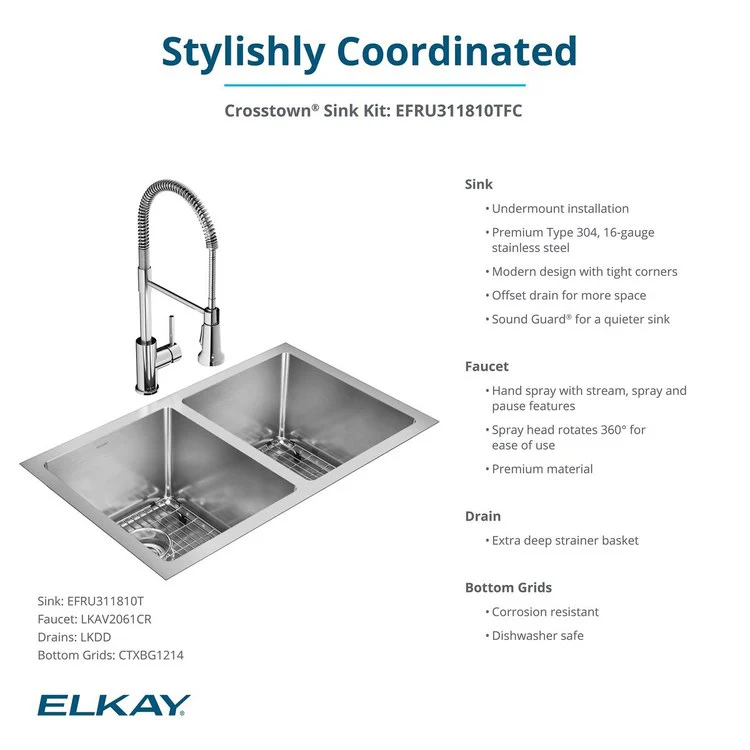 Kitchen Sink Crosstown 30.75 x 18.5 Inch Double Bowl Equal Kit 1 Hole Polished Satin Undermount - Frankwebs