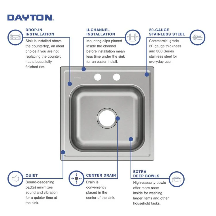 Kitchen Sink Dayton 20 x 20 Inch Single Bowl Laundry 2 Hole Premium Highlighted Satin Drop-In - Frankwebs