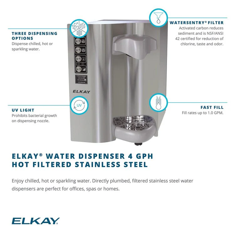 Water Dispenser Hot Filtered Stainless Steel 1GPM - Frankwebs