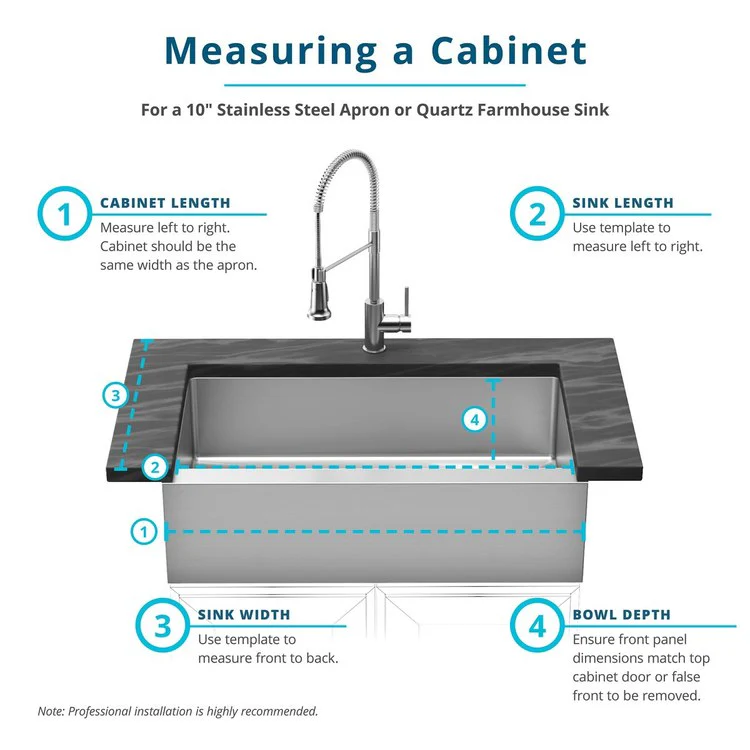 Kitchen Sink Crosstown 36 x 20.25 Inch Double Bowl Kit with Aqua Divide Polished Satin Farmhouse - Frankwebs