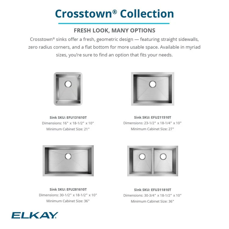 Kitchen Sink Crosstown 30.75 x 18.5 Inch Double Bowl Equal Polished Satin Undermount Drain Location Rear Center Includes 1000001405 Template - Frankwebs