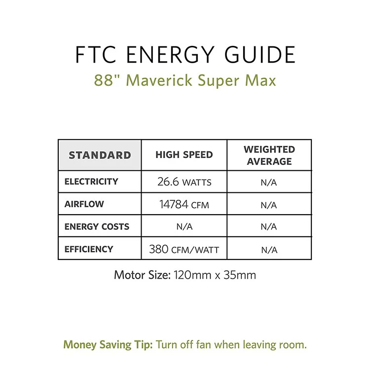 Maverick Super Max 88