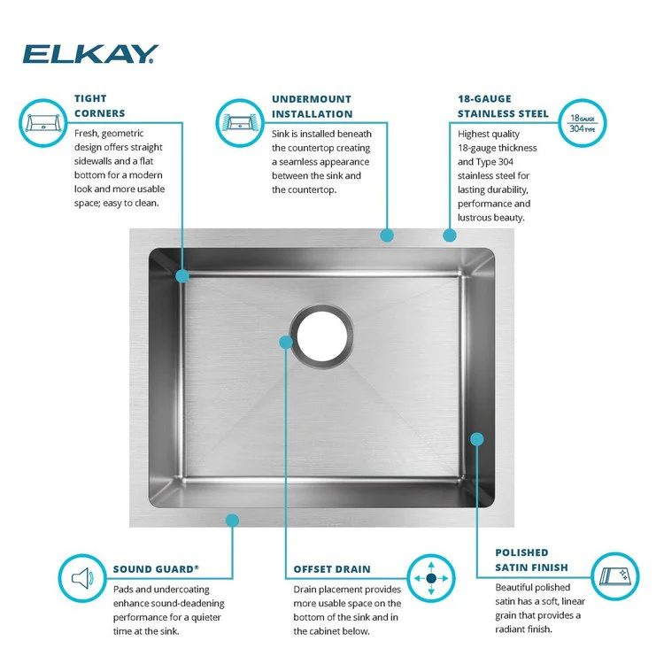 Kitchen Sink Crosstown 23.5 x 18.25 Inch Single Bowl Polished Satin Undermount Drain Location Rear Center Includes 1000001301 Template - Frankwebs
