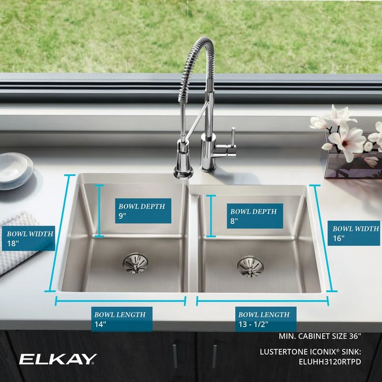 Kitchen Sink Lustertone Iconix 31.25 x 20.5 Inch Double Bowl Right with Perfect Drain Luminous Satin Undermount - Frankwebs