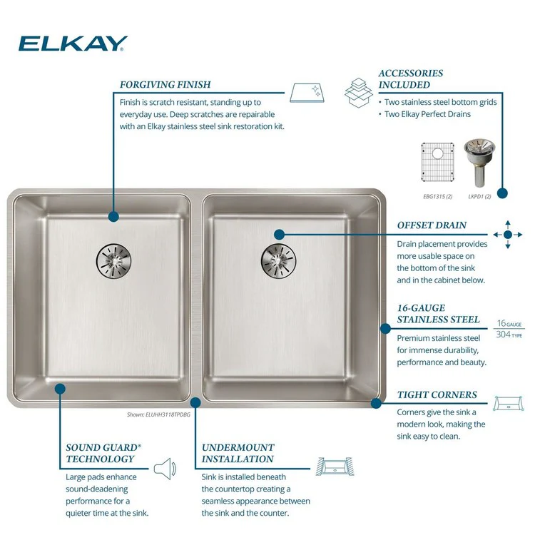 Kitchen Sink Lustertone Iconix 32.75 x 19.5 Inch Double Bowl Kit with Perfect Drain Luminous Satin Undermount - Frankwebs