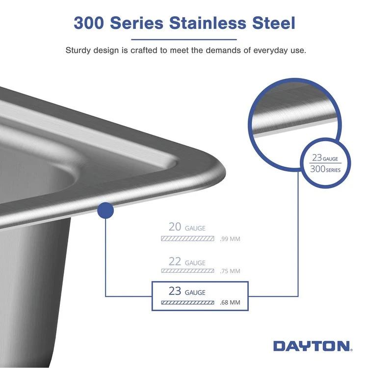 Bar Sink Kingsford 15 x 15 Inch Single Bowl Faucet Kit with Drain Opening 2 Hole Satin Drop-In Square Drain Size 2 Inch - Frankwebs