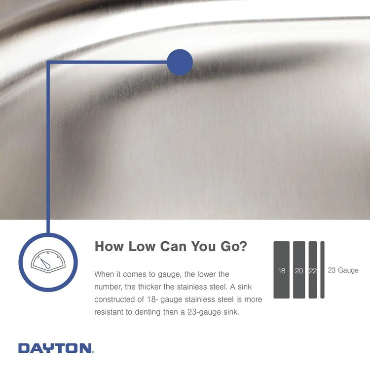 Kitchen Sink Dayton 27 x 22 Inch Single Bowl 2 Hole Elite Satin Top Mount Undermount - Frankwebs