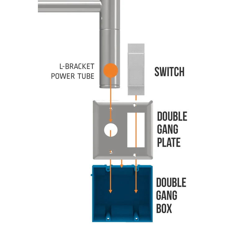 Faceplate Jeeves Double Gang 4-1/2 x 4-1/2 Inch Brushed Stainless for Hardwire Towel Warmer - Frankwebs
