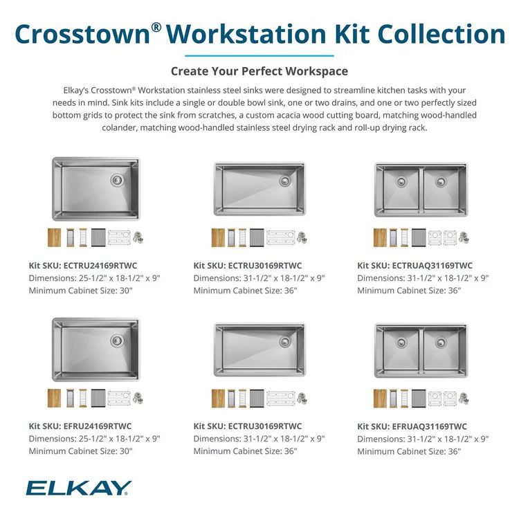 Sink Kit Crosstown Workstation 31.5 x 18.5 Inch Single Bowl Polished Satin Bottom Grid Colander Cutting Board Two Drying Racks Drain - Frankwebs