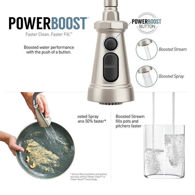 Kitchen Faucet Paterson 1 Lever ADA Spot Resist Stainless High Arc 360DEG 1 Hole 1.5 Gallons per Minute - Frankwebs