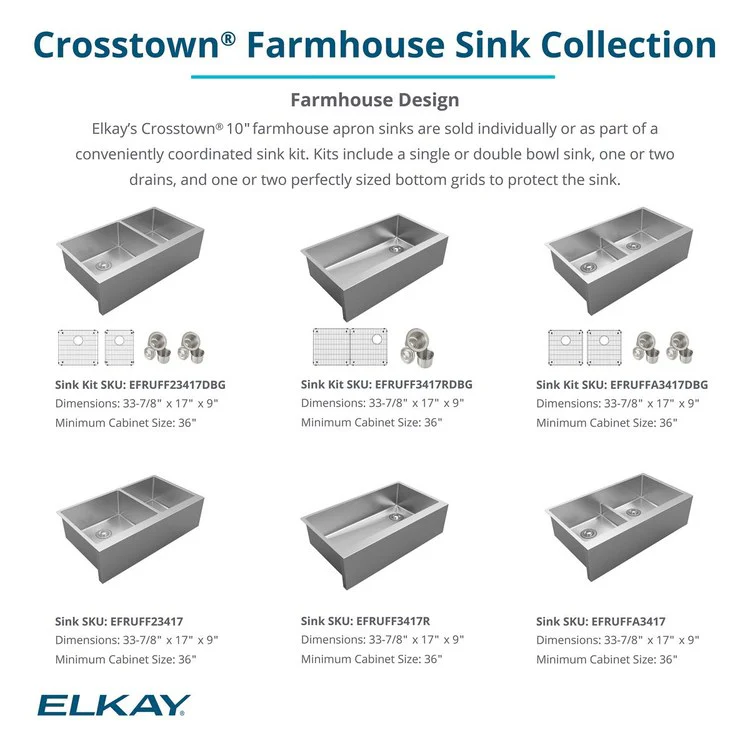 Kitchen Sink Crosstown 36 x 20.25 Inch Single Bowl Polished Satin Farmhouse 10 Inch - Frankwebs