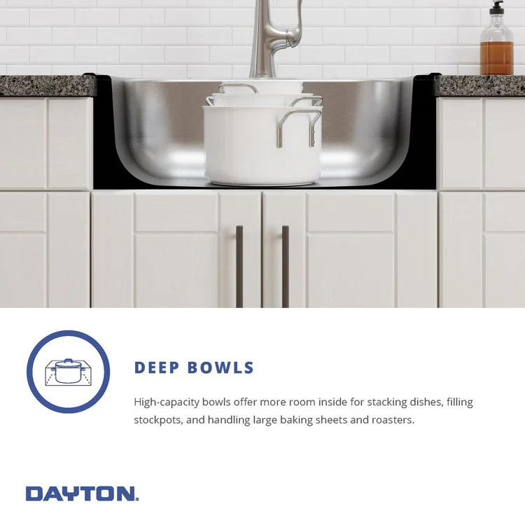 Kitchen Sink Dayton 25 x 22 Inch Single Bowl 1 Hole Elite Satin Drop-In Drain Location Center Bottom Only Pads - Frankwebs