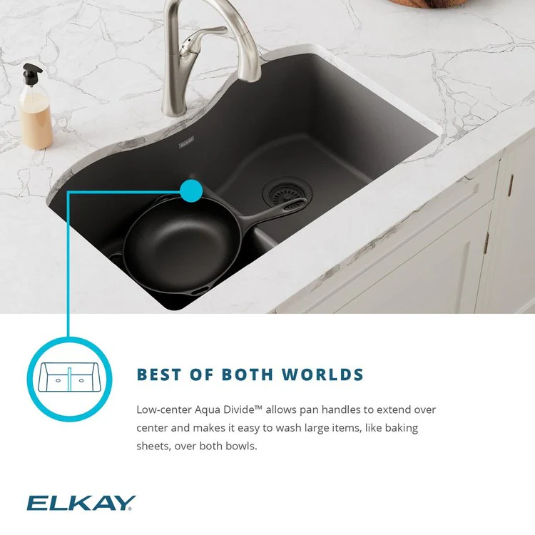 Kitchen Sink Quartz Classic 33 x 22 Inch Double Bowl Offset 60/40 with Aqua Divide Bisque Drop-In - Frankwebs